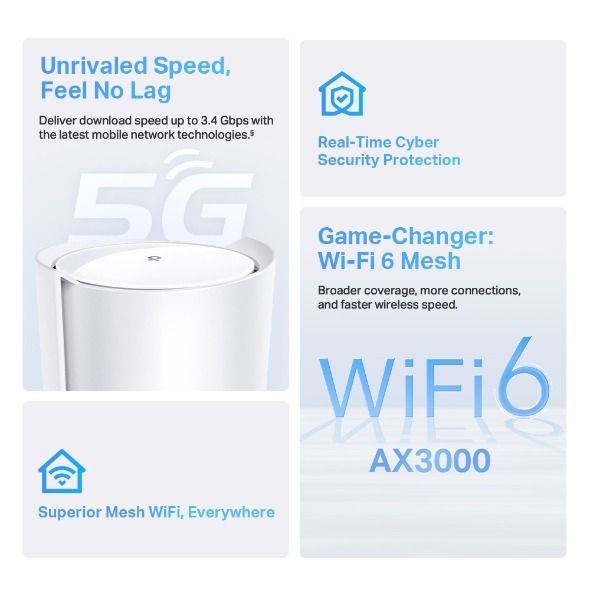 TP Link Deco Deco X50-5G Whole Home Mesh