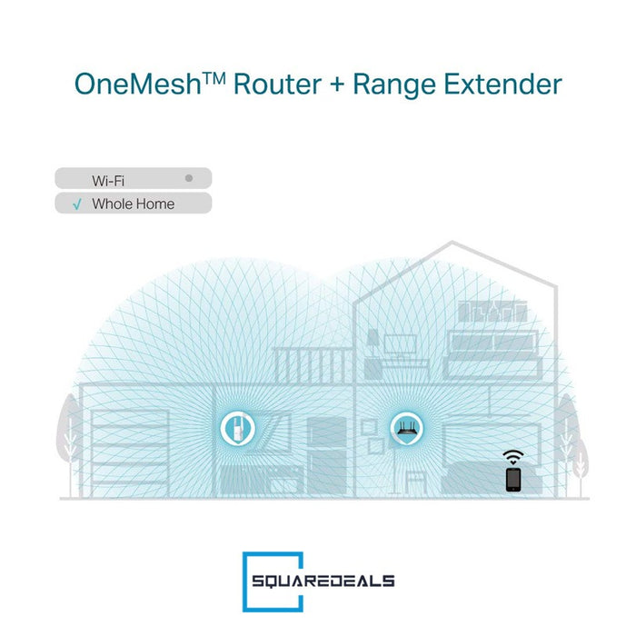 TP Link RE505X AX1500 Wi-Fi 6 Range Extender