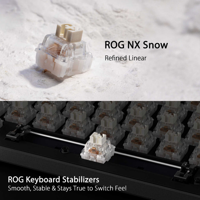 ASUS ROG Strix Scope II 96 (ABS Keycaps)