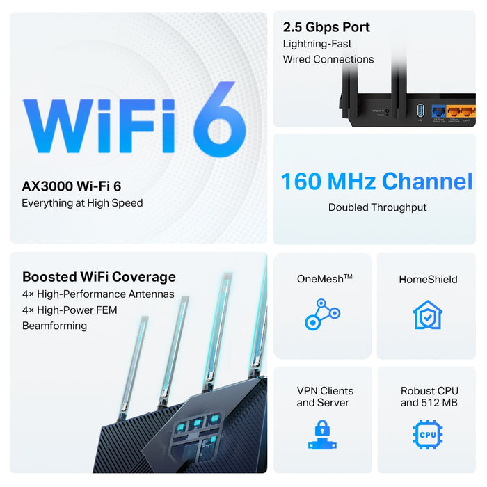 TP Link Archer AX55 Pro