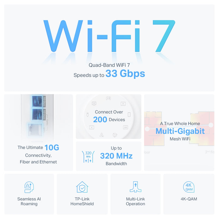 TP Link Deco BE95 BE33000 1 2 3 Pack Quad-Band Whole Home Mesh WiFi 7 System