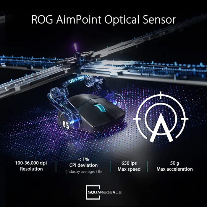 Asus ROG Harpe Ace Aim Lab Edition