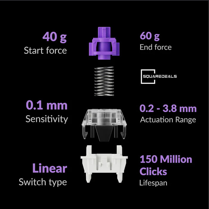 Keychron Q3 HE TKL 80% QMK Wireless Keyboard