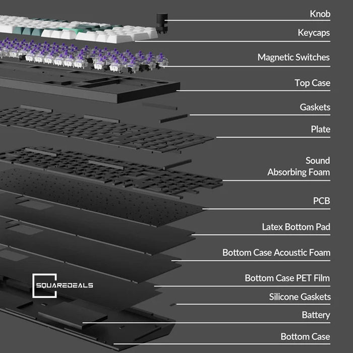 Keychron Q3 HE TKL 80% QMK Wireless Keyboard