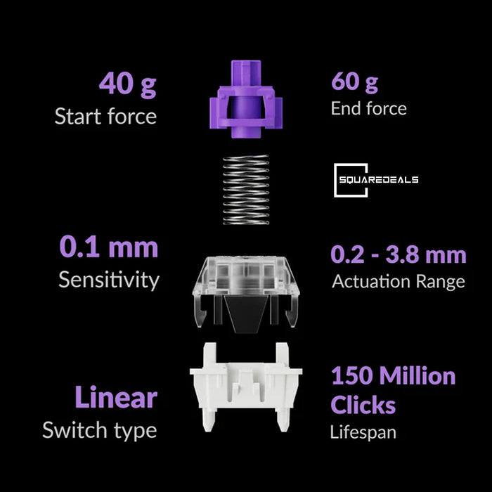 Keychron Q3 HE TKL 80% QMK Wireless Keyboard
