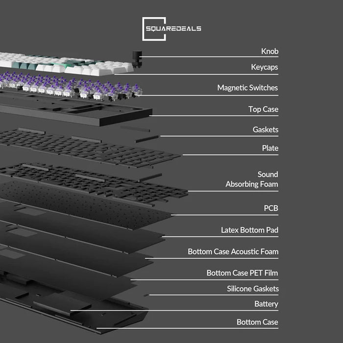 Keychron Q6 HE QMK Wireless Keyboard