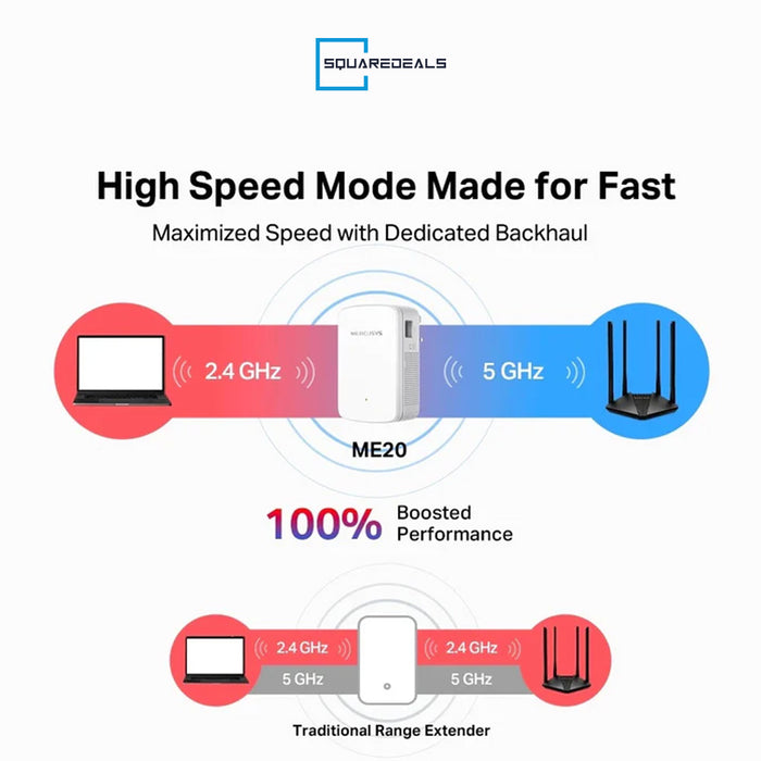 Mercusys ME20 AC750 Wi-Fi Range Extender