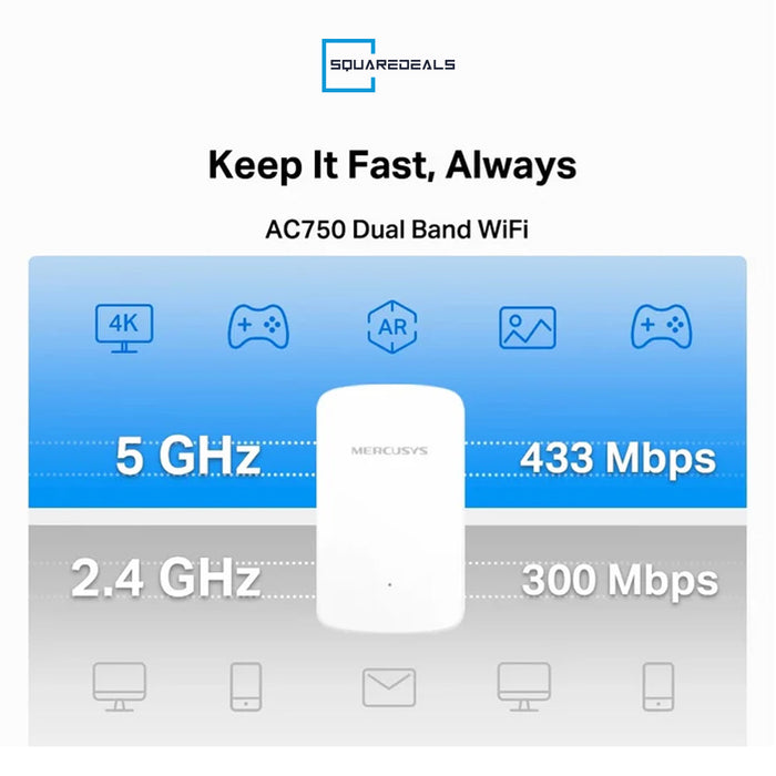 Mercusys ME20 AC750 Wi-Fi Range Extender
