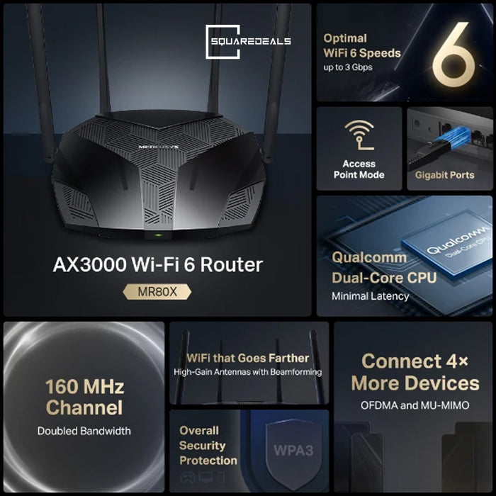 Mercusys MR80X AX3000