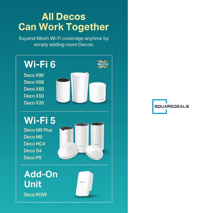 TP Link Deco X50 Pro AX3000 Dual Band