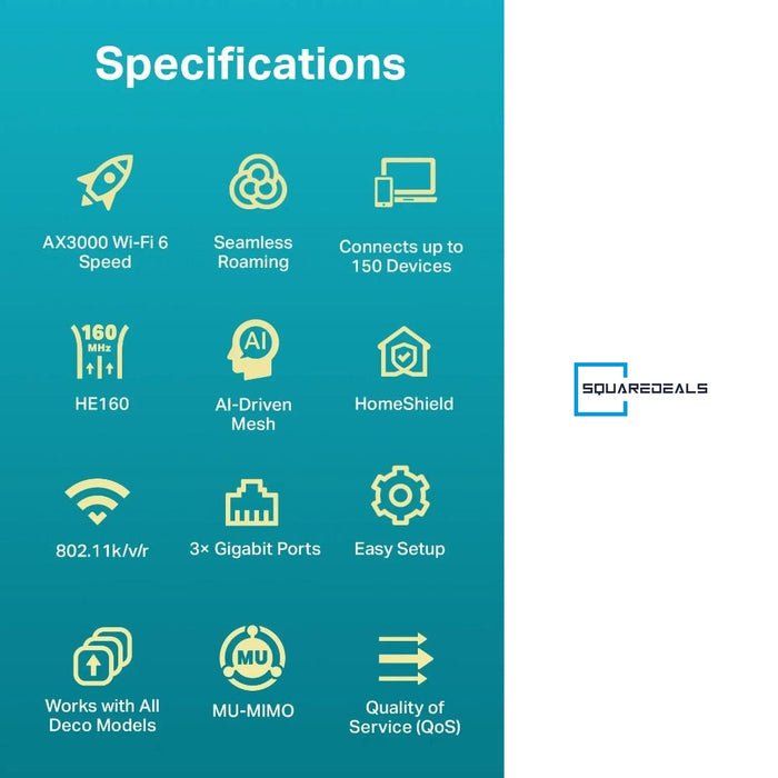 TP Link Deco X50 Pro AX3000 Dual Band