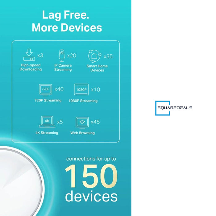 TP Link Deco X50 Pro AX3000 Dual Band