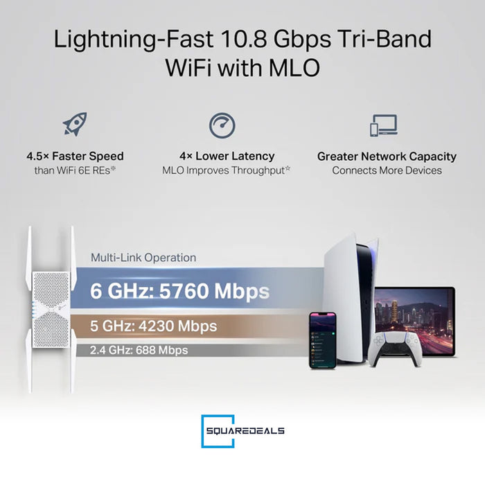 TP Link RE655BE BE11000
