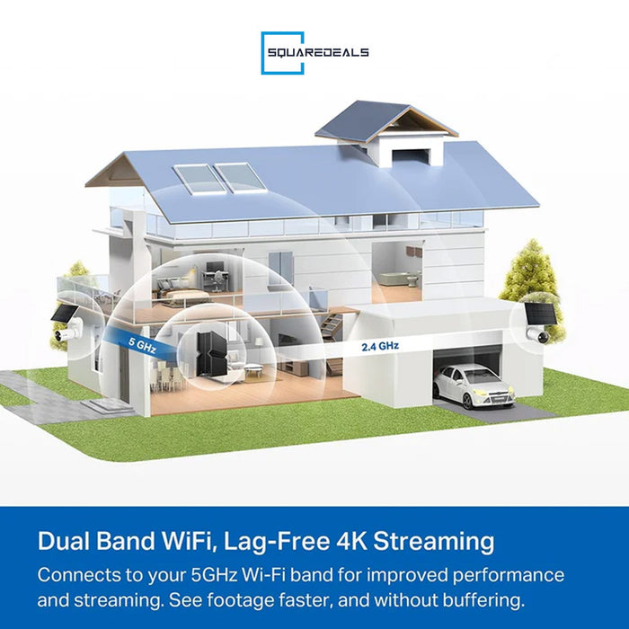 TP Link Tapo C460