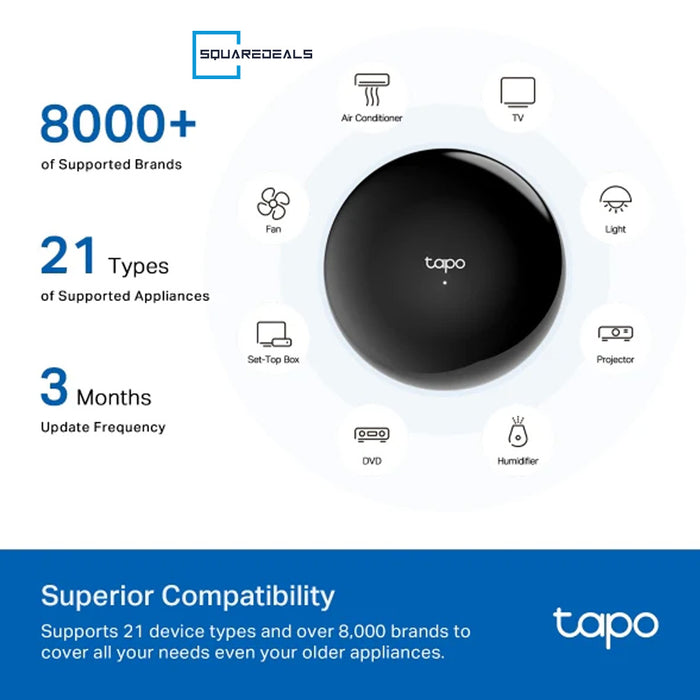 TP Link Tapo H110 Smart IR & IoT Hub