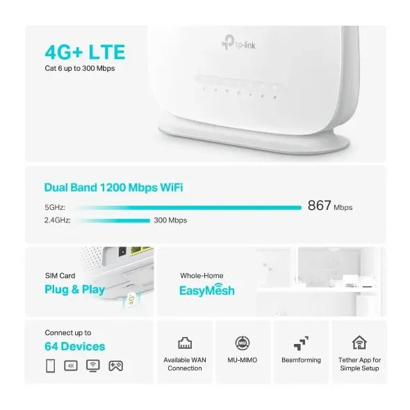 TP Link Archer MR505 AC1200 Router