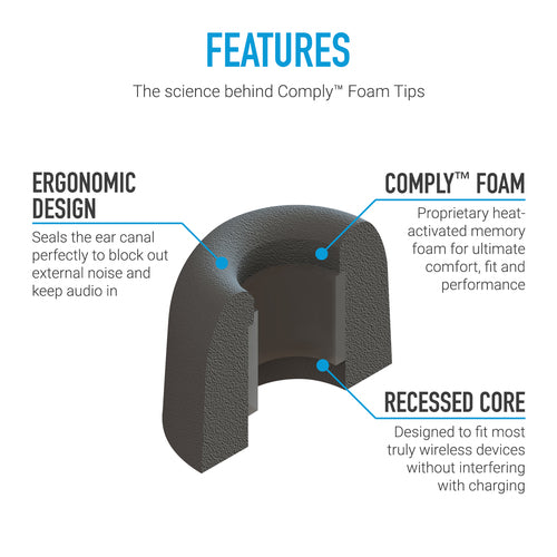 Comply Foam TrueGrip 3 Pairs In-Ear Earphone Tips Medium Black True Grip