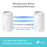 TP Link Deco BE85