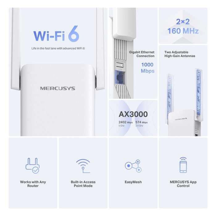 Mercusys ME80X Range Extender