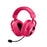 Logitech G Pro X 2/Logitech G Pro X Wireless Lightspeed/Logitech G PRO X 7.1 Gaming Headset