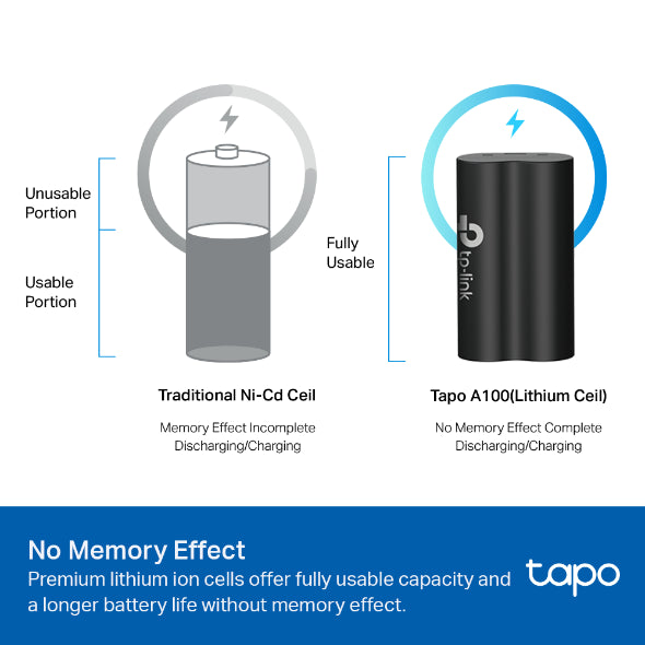 TP Link Tapo A100 6700mAh Battery Pack