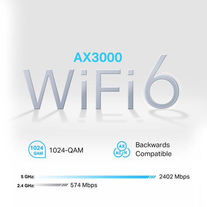TP Link NX510V 5G AX3000 Wi-Fi 6 Telephony Router Dual-Band