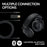 Logitech G Pro X 2/Logitech G Pro X Wireless Lightspeed/Logitech G PRO X 7.1 Gaming Headset