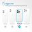 Speck iPhone 16 Series Presidio2 Grip