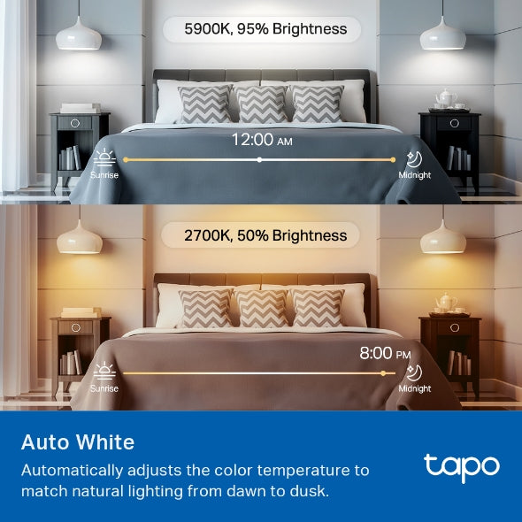 TP Link Tapo L535E V3 Smart WiFi Light Bulb