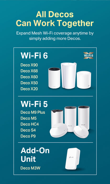 TP LINK Deco X60 AX5400 1 2 3 Pack Dual Band Gigabit Whole Home Mesh WiFi 6 System Router