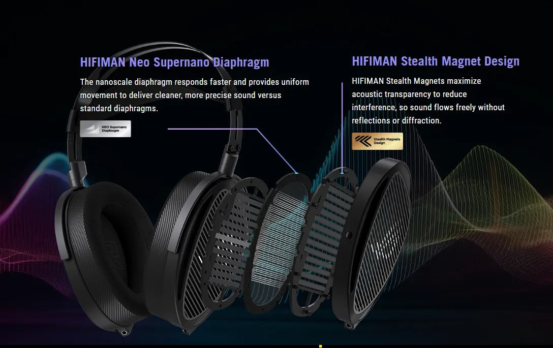 ASUS ROG Kithara Wired Gaming Headset