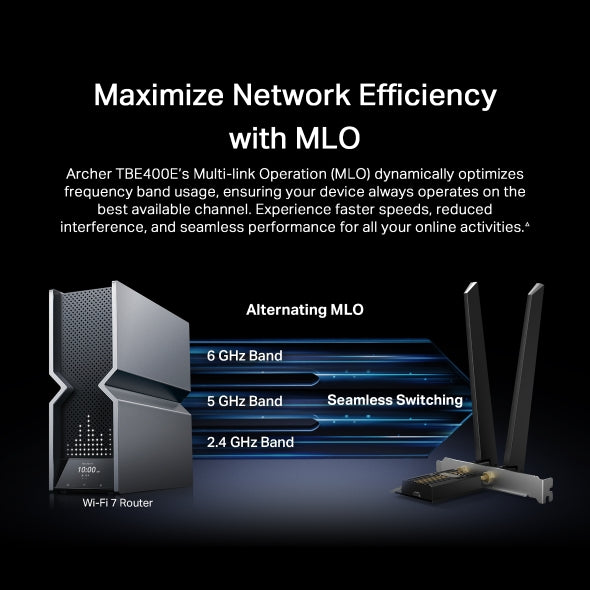 TP Link Archer TBE400E BE6500