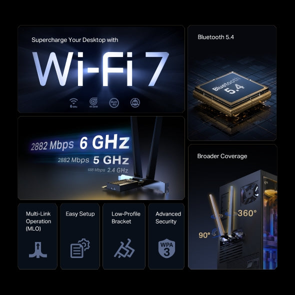 TP Link Archer TBE400E BE6500