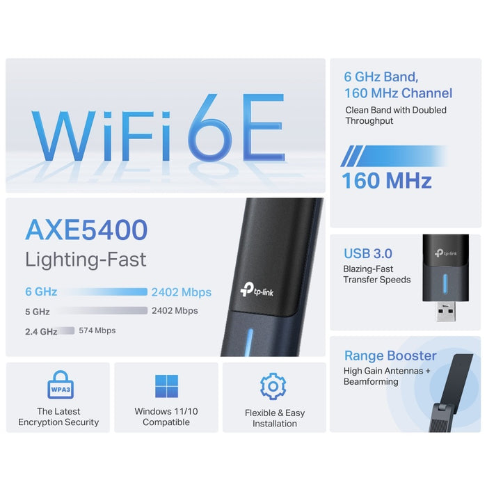 TP Link Archer TXE70UH AXE5400