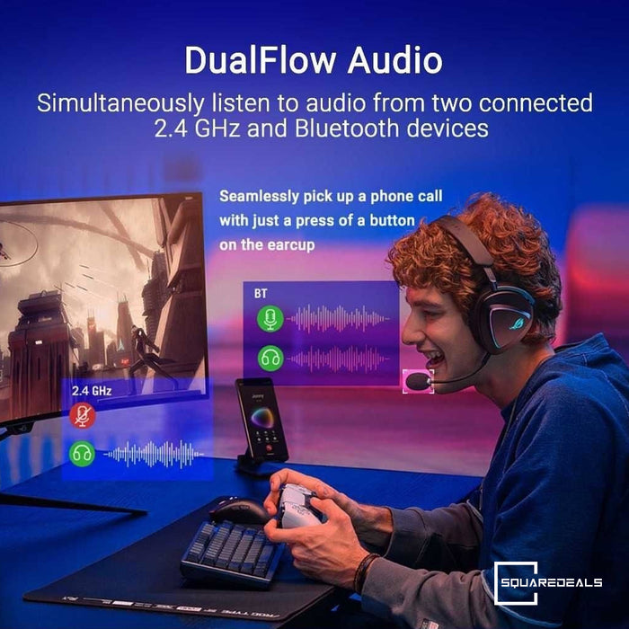 Asus ROG Delta II Tri-mode Wireless Gaming Headset
