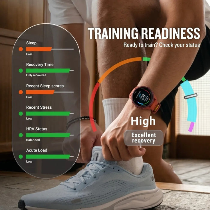 Garmin Forerunner 170 Music