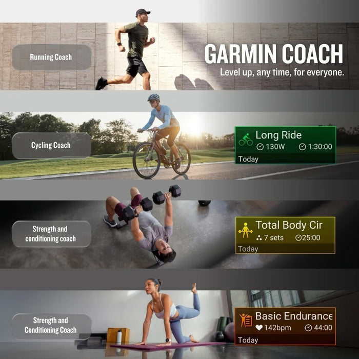 Garmin Forerunner 170 Music
