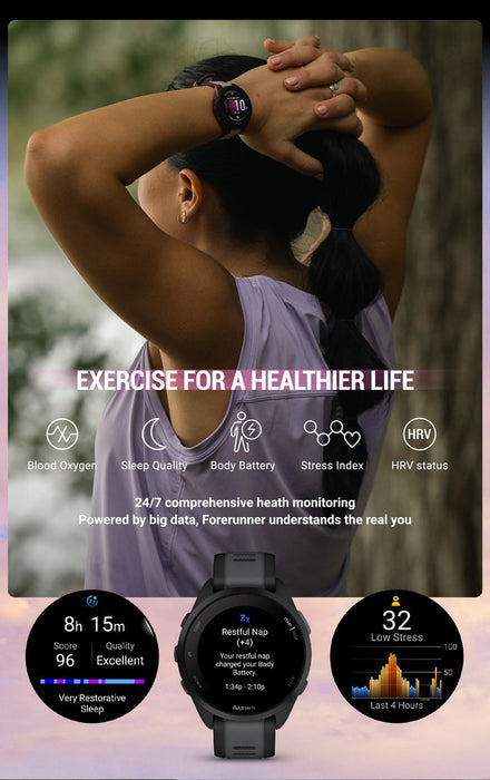 Garmin Forerunner 165