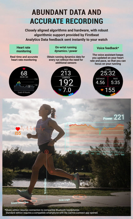Garmin Forerunner 165