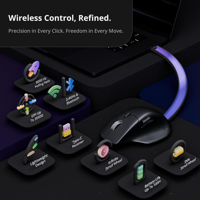 Keychron M6  Wireless Mouse