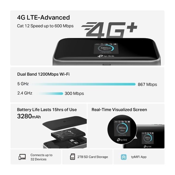 TP Link M7750 LTE Advanced Mobile Wi-Fi