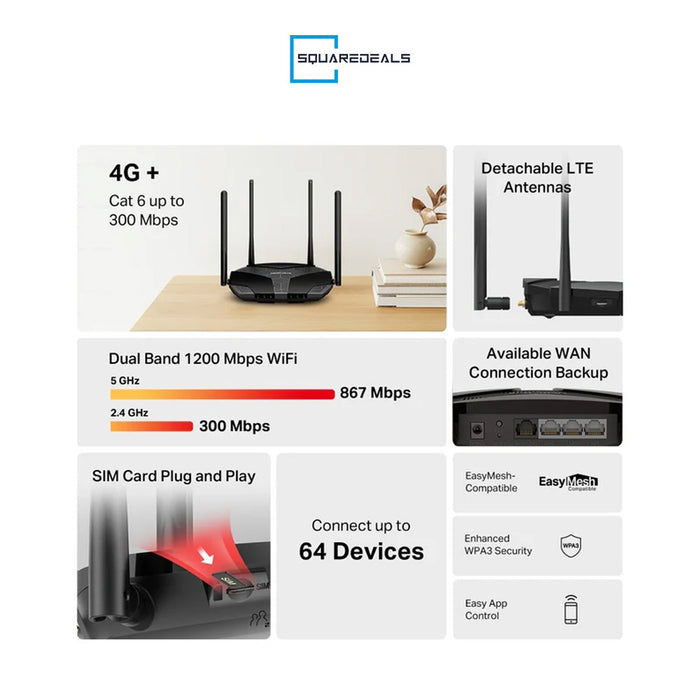 Mercusys MB235-4G 4G+ Cat6 AC1200 Wireless Dual Band Gigabit Router