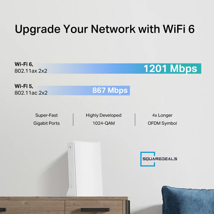 Mercusys  MB260-4G Dual Band Router