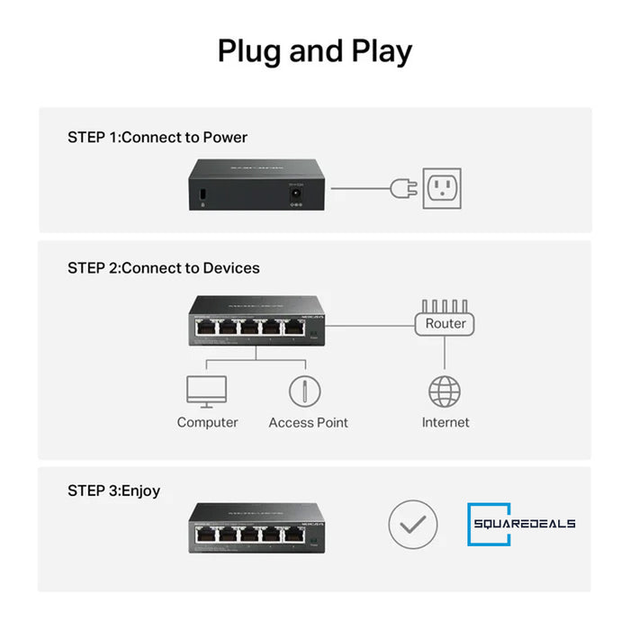 Mercusys MS105GS-M2 / MS108GS-M2