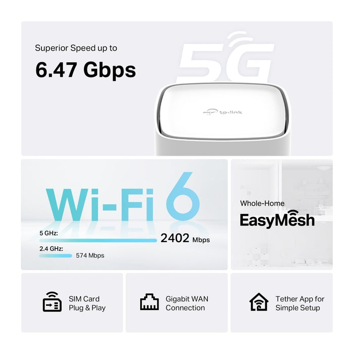 TP Link Archer NX505