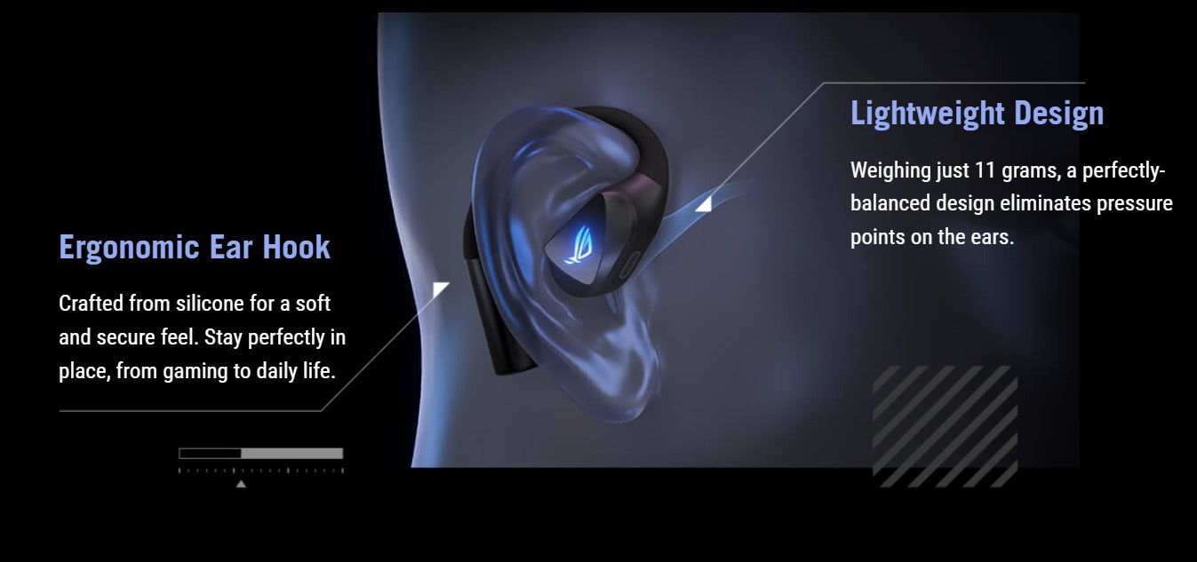 Asus ROG Cetra Open Wireless Gaming Earbuds