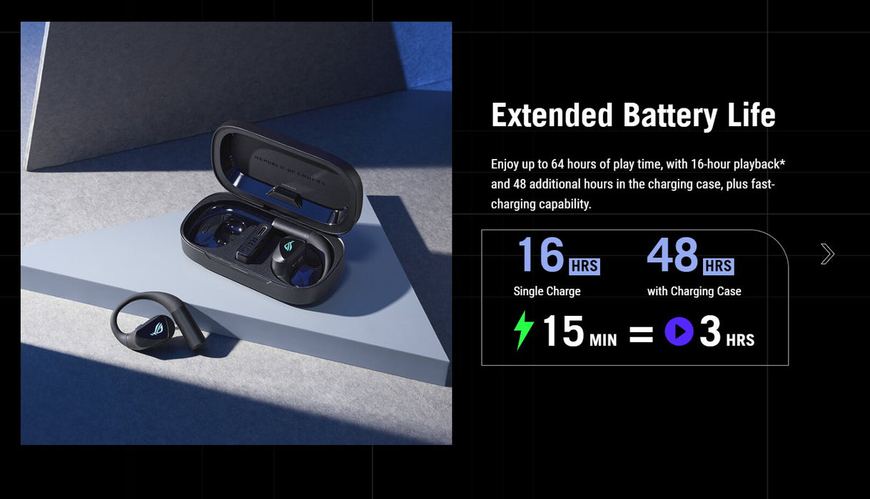 Asus ROG Cetra Open Wireless Gaming Earbuds