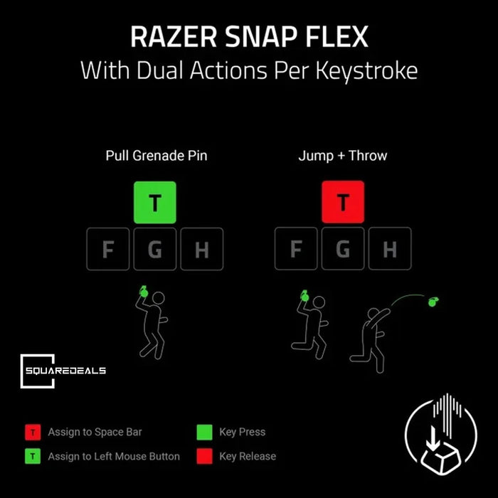 Razer Huntsman V3 HE
