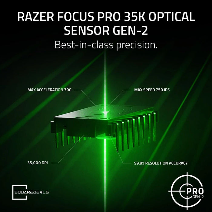 Razer Viper V3 Pro SE