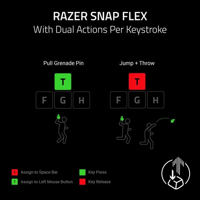 Razer Huntsman V3 HE